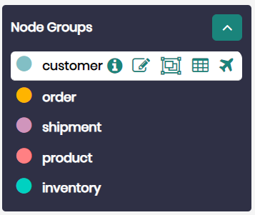 Graph explorer - Node groups control options