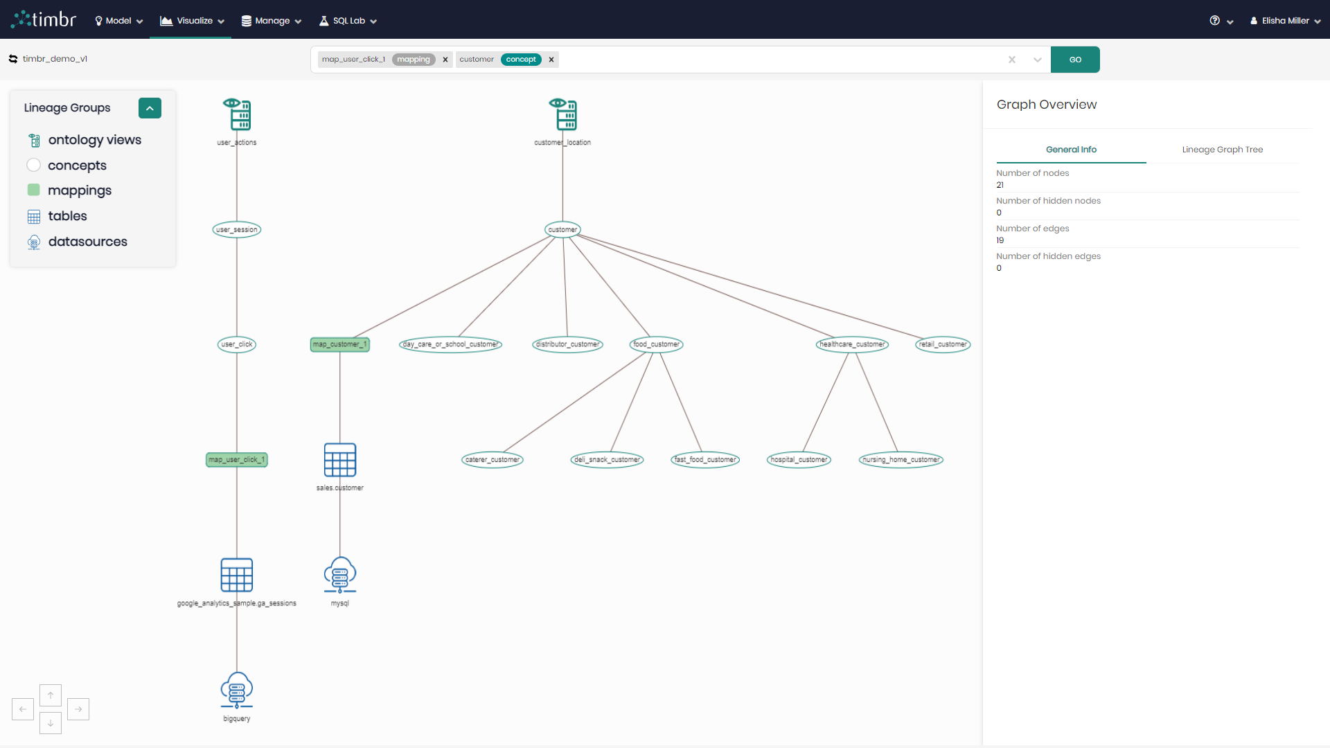 Knowledge Lineage - Preview