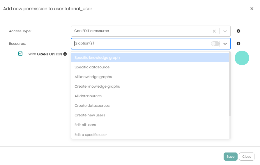 Access manager fourth level access