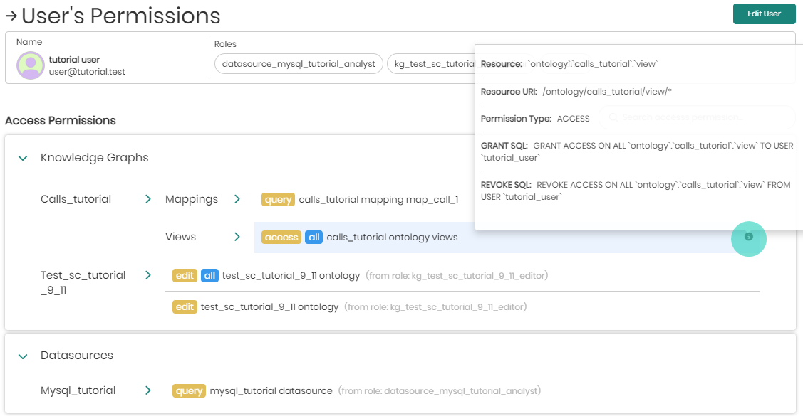 Access manager grant information