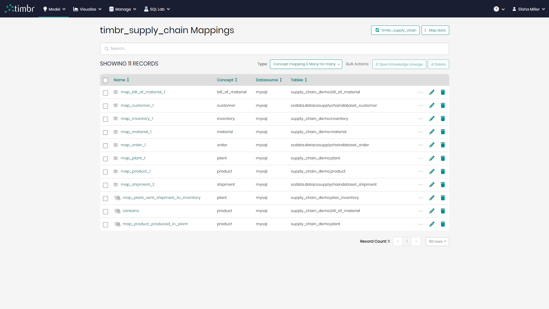 Data mapper - Mappings list