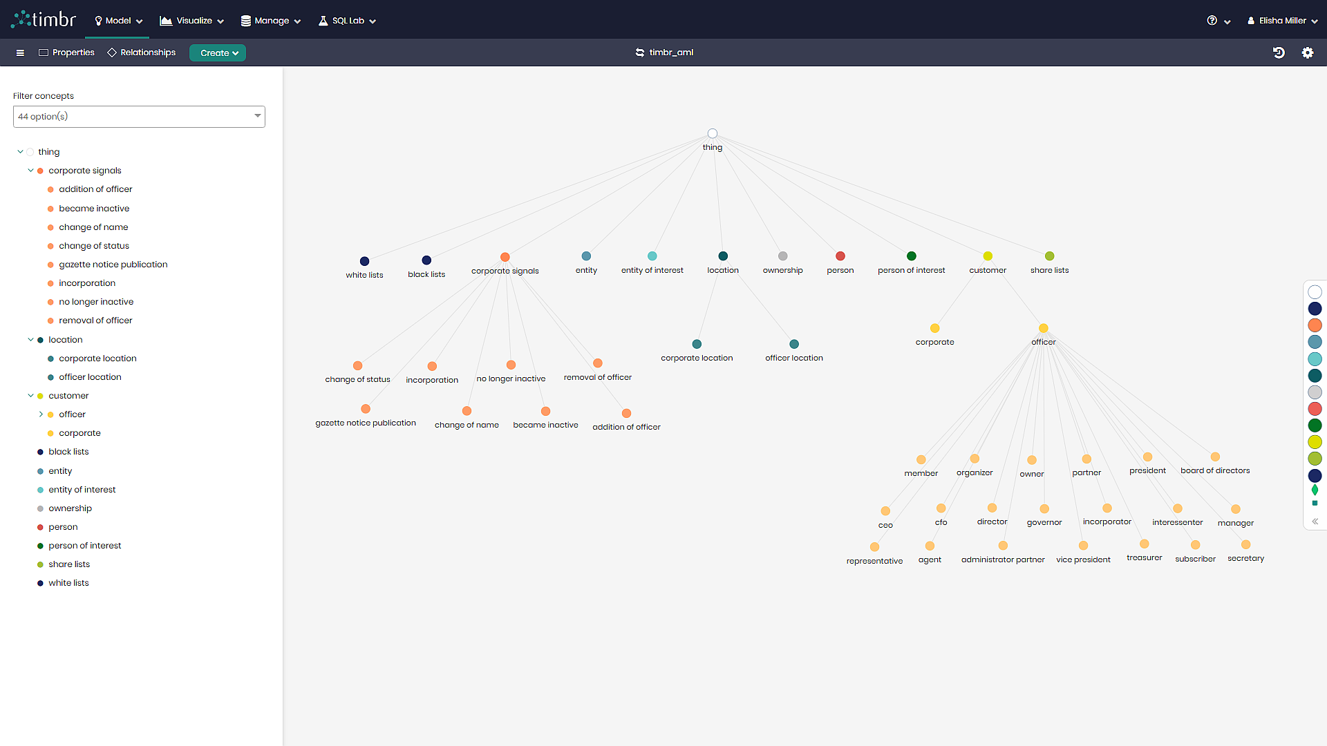 Ontology Explorer - Preview