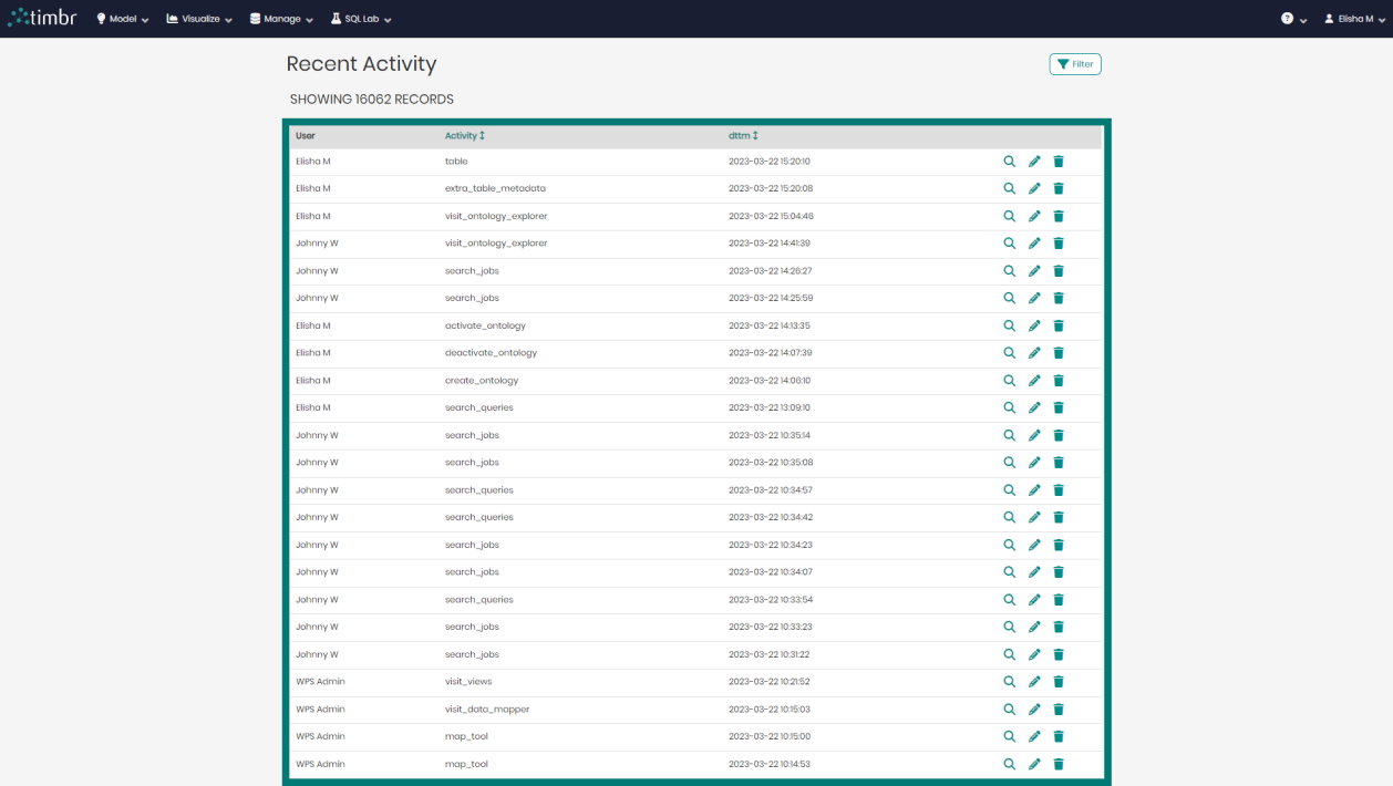 Recent Activity - List