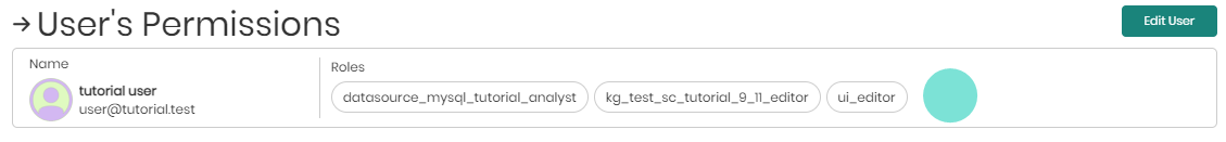 Access manager role permissions in view permissions