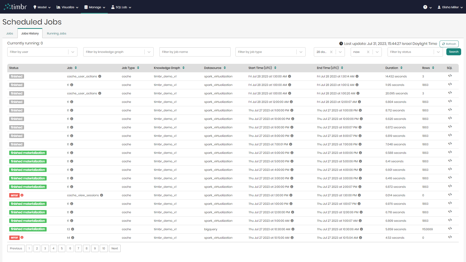 Scheduled Jobs- History